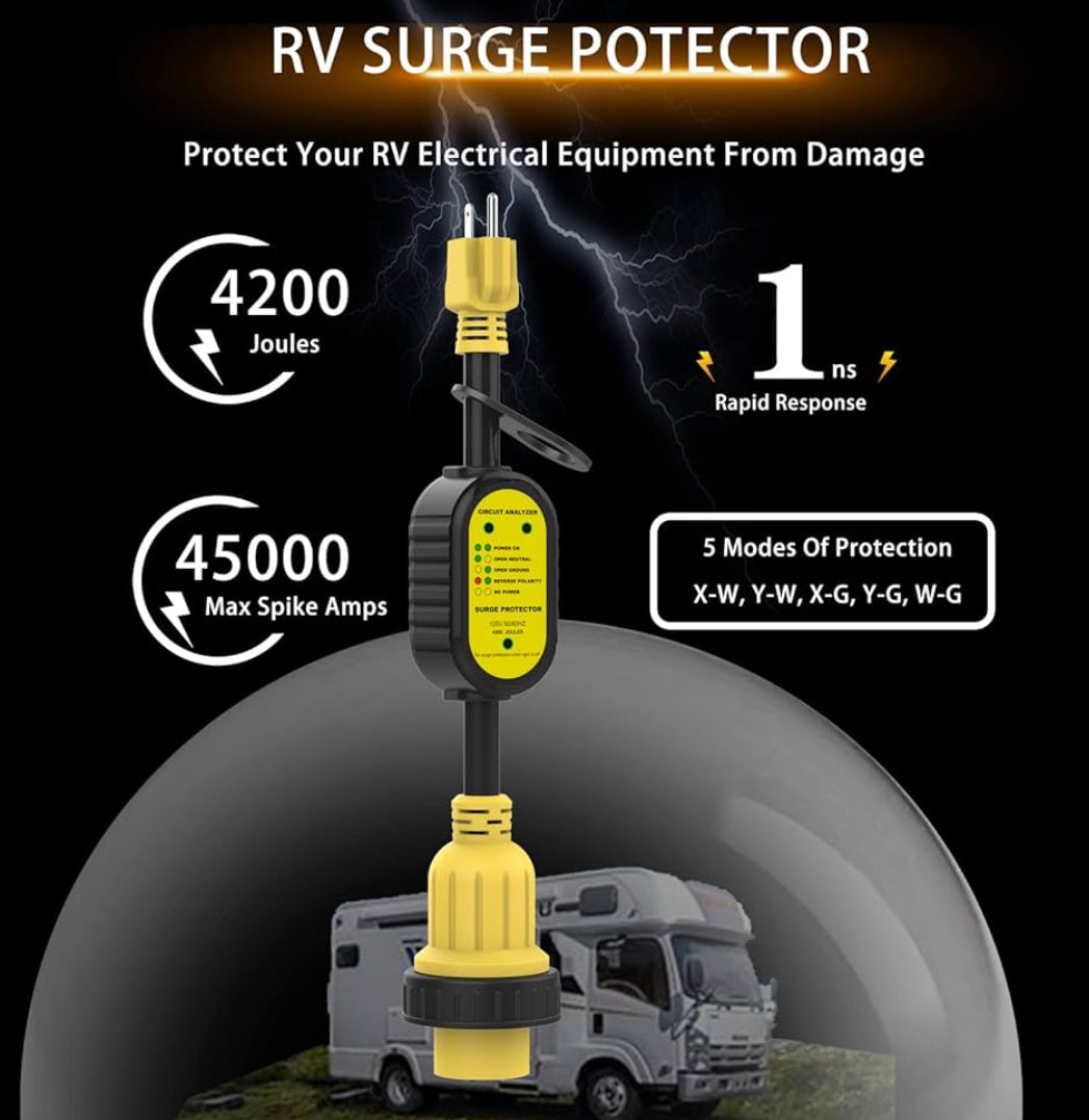 Circuit analyzer Rv Protector ￼